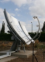 ZENITH SOLAR